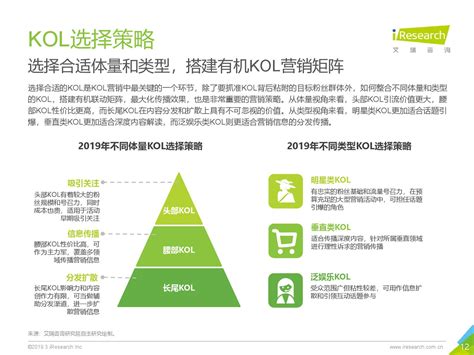 市场分析销售营销案例案例展示模版PPT模板下载_熊猫办公
