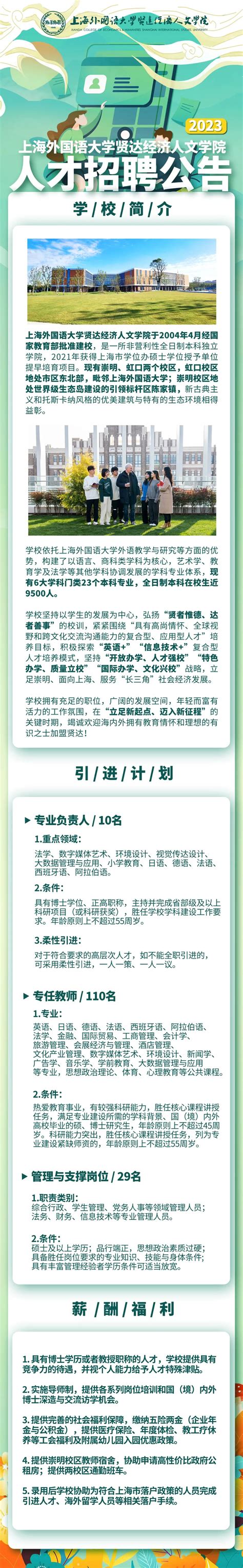 上海外国语大学贤达经济人文学院2023年人才招聘开始啦- 上海市崇明区人民政府