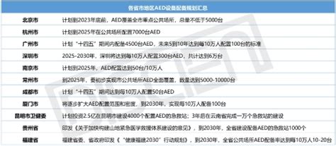 2016-2020年大理药业（603963）总资产、营业收入、营业成本、净利润及每股收益统计_华经情报网_华经产业研究院