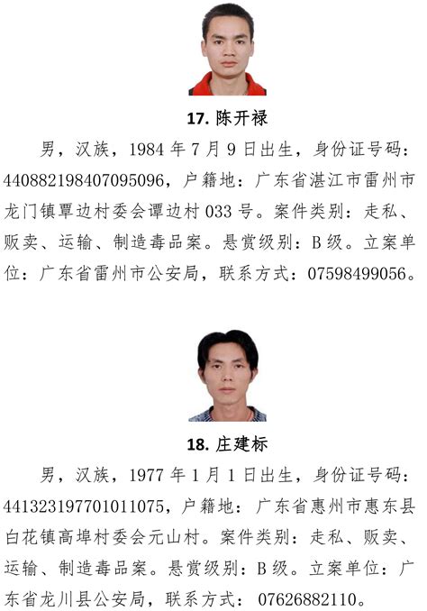 关于刘伟炜等20名重特大毒品犯罪在逃人员的悬赏_抓逃犯-全国在逃人员查询网站