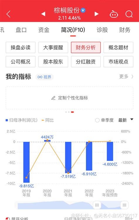 360借壳账本：壳费多少？私有化参与方怎么赚钱？__财经头条