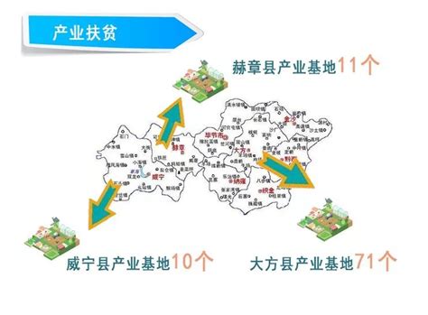 喀斯特石漠化区生态保护红线划定——以贵州省威宁县为例