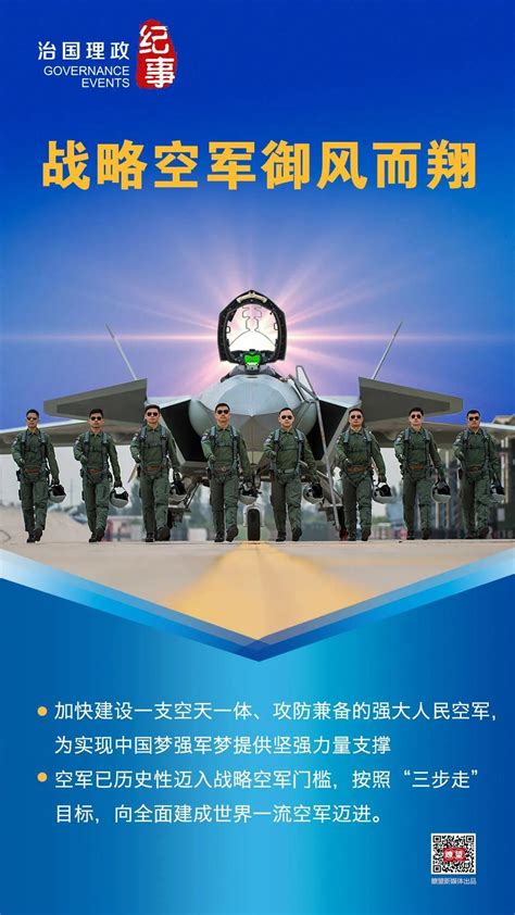 瞭望·治国理政纪事丨战略空军御风而翔 - 智慧中国