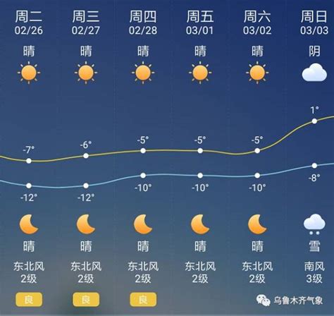 北京最新天气预报：降温+雨水，明后天安排上了_京报网