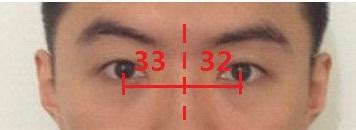 常见瞳距测量方式的差别 - 知乎