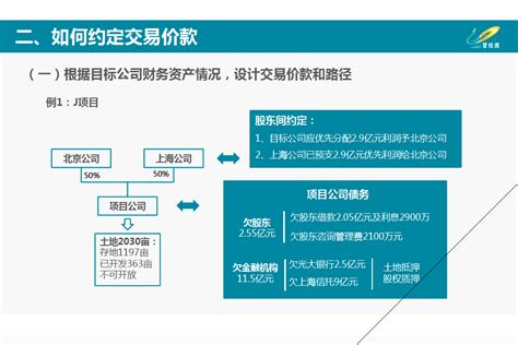 项目合作_上海股权托管交易中心-科创板-推荐机构上海朗荣投资管理有限公司