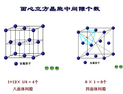 如图是CaF2晶胞的结构．下列说法正确的是( )A．一个CaF2晶胞中含有8个Ca2+B．一个CaF2晶胞中含有8个F-C．在CaF2晶胞中 ...