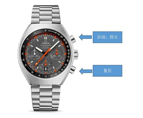 chronometer是什么意思 chronometer的翻译、中文解释 – 下午有课