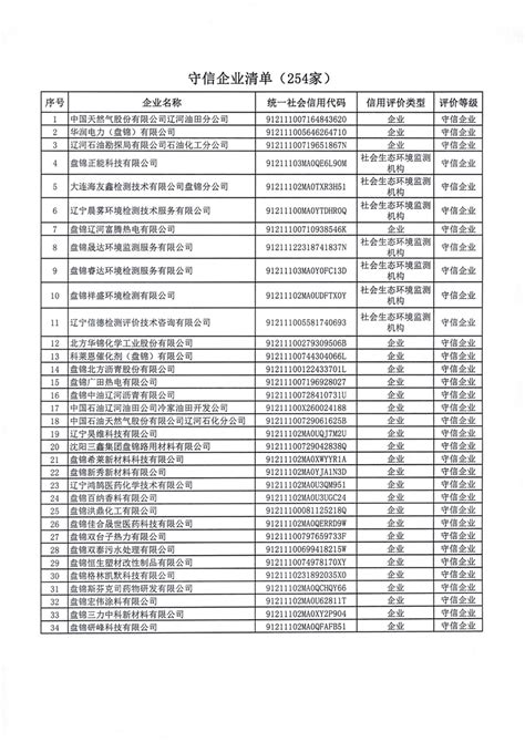 2019年胡润百富榜（白酒篇）：15名企业家上榜（附榜单）_凤凰网