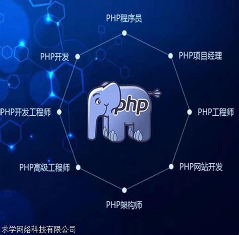 深圳PHP开发培训哪里有_PHP培训_江西搜课文化传播有限公司