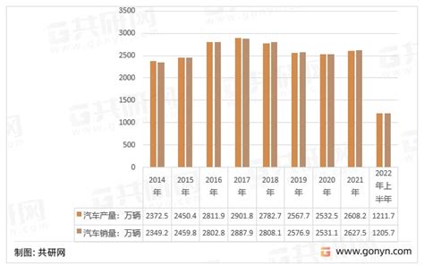 中国汽车玻璃排名前十-华尔润上榜(民营玻璃企业)-排行榜123网