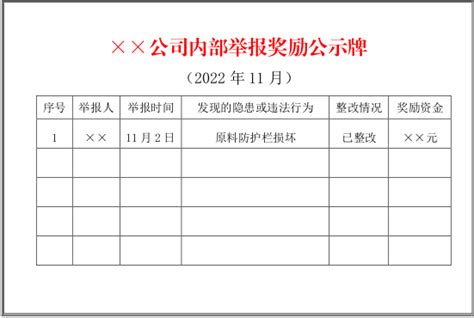 滦州市人民政府