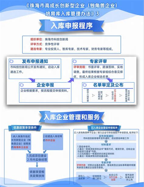 现代咨询方法与实务（2021版）_中国工程咨询协会