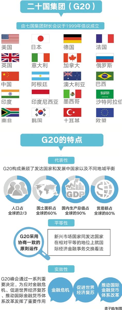 杭州G20峰会标识形象全解读
