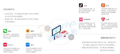 阿里文娱智能营销平台销售团队_金鼠标