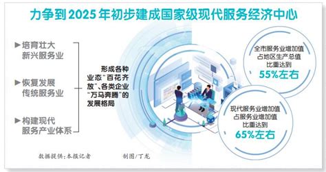 数据中台赛道领跑数字化转型，新一代大数据基础设施加速行业落地_互联网_艾瑞网