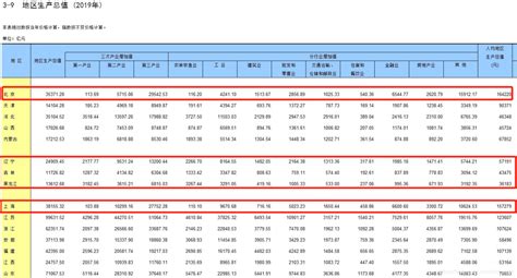 每月收入支出财务报表公式自动统计EXCEL表格模板下载_财务_图客巴巴