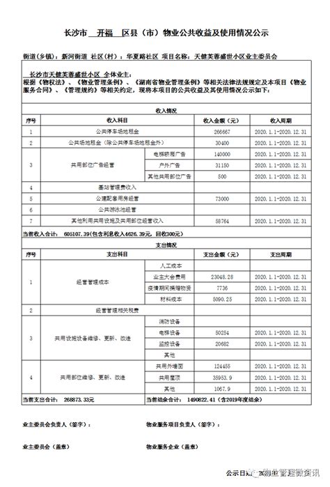 清水河2020年7-9月财务公示 – 深圳市社联社工服务中心