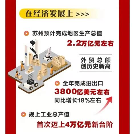 广东第五！惠州2021年工业总产值破万亿元_惠州新闻网
