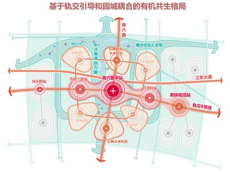 杭州备受关注的江海之城如何布局？最新设计方案公布|杭州市|社区|公园_新浪新闻