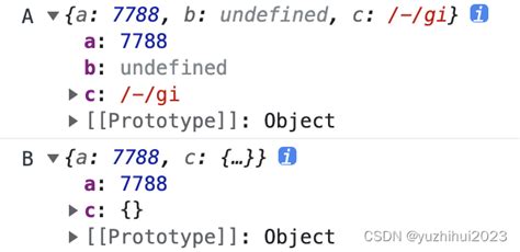 js深拷贝 JSON序列化是深拷贝，但是会丢调undefined和function，只有递归和lodash的深拷贝是可以的 - yoona ...