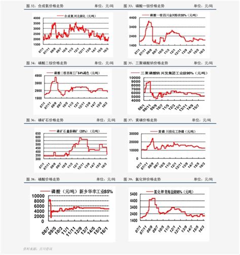 CIF价格是什么意思？CIF价格如何计算？_中国创投网