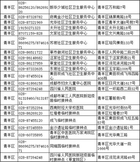 三花剧团8月27号演出信息-中国川剧-麻辣社区