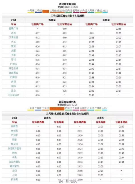 广州黄埔有轨电车2号线最新消息(线路图+全程站点+通车时间) - 广州慢慢看