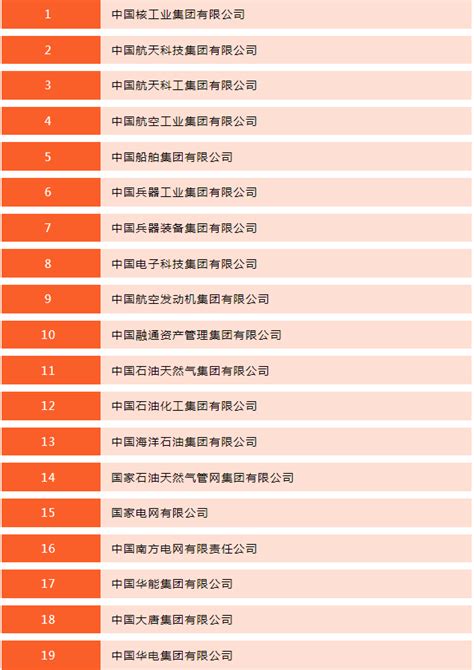 秦皇岛职业技术学院2014年单招正式录取名单_分数名单_河北单招网