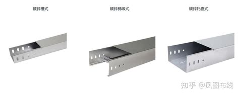 国标镀锌桥架规格表厚度-北京京运伟业电缆桥架厂