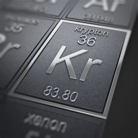 Krypton chemical symbol Royalty Free Vector Image