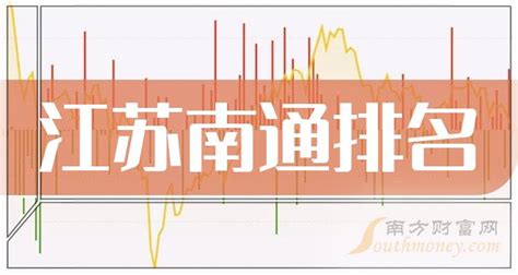 江苏南通上市企业名单及排名（2023年07月17日） - 南方财富网