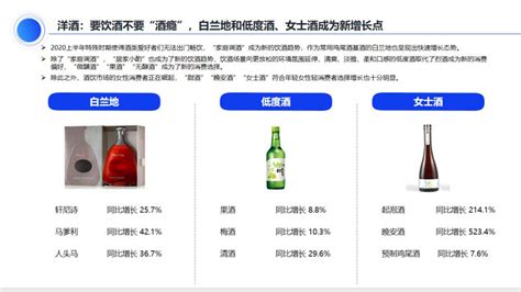 酒水行业春节品牌营销活动数据解读（碳酸饮料） - 知乎