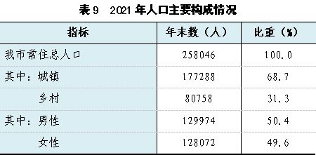2021年河南省各县市人均存款排行榜，看看的家乡排第几？_新浪新闻