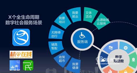 宜生无忧：安全可靠的残疾人就业服务平台