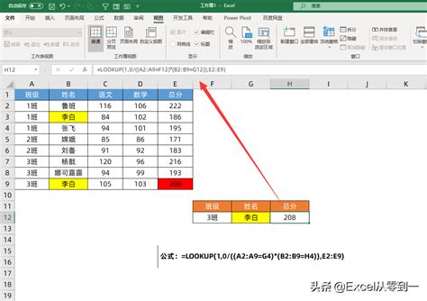 Excel如何实现多条件查找最大值或最新日期（类似于sumifs那种多条件）? - 知乎