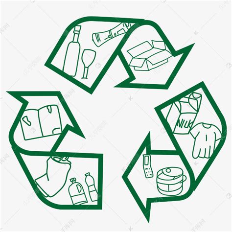 废品回收模板-包图网