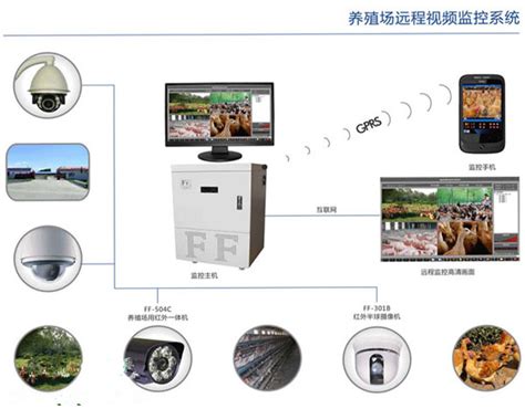 高清视频监控系统施工方案 - 知乎