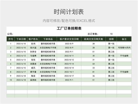 工厂生产进度计划表-工厂生产进度计划表图片-工厂生产进度计划表模板-觅知网