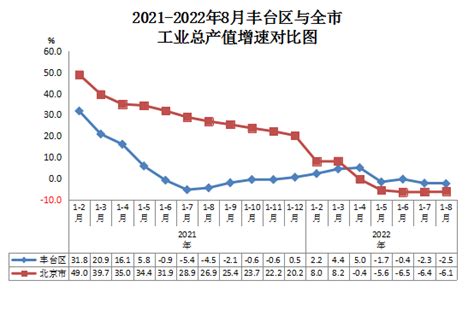 2010-2019年贵州省GDP及各产业增加值统计_华经情报网_华经产业研究院