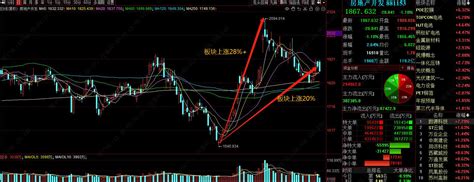 链上房产赛道项目 ESTATEX 研报：以 RWA 的方式释放房产市场的潜力