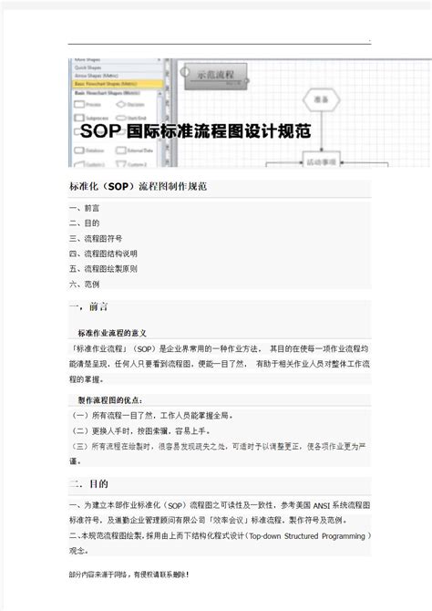 生产作业标准化-SOP-是什么？该如何编写 - 知乎