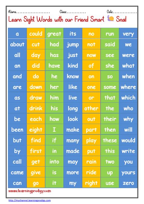 Sight Words: Useful List of 160 Kindergarten Sight Words - Love English