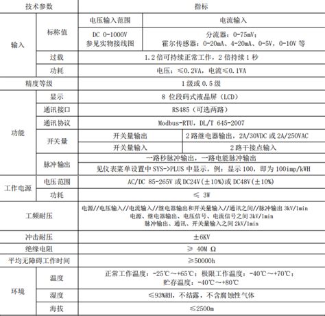 【东风风行2020款风行T5 1.5T自动尊贵型国VI】报价_参数_图片 – 新浪汽车
