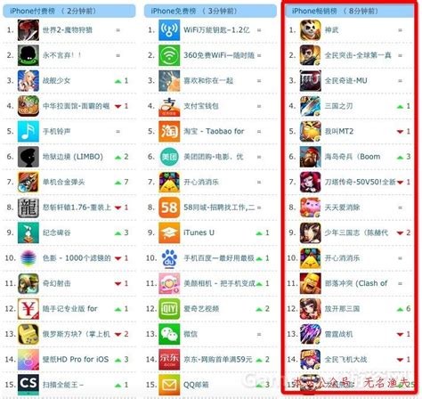 网赚项目赚钱小游戏卷105_刘邦资源站