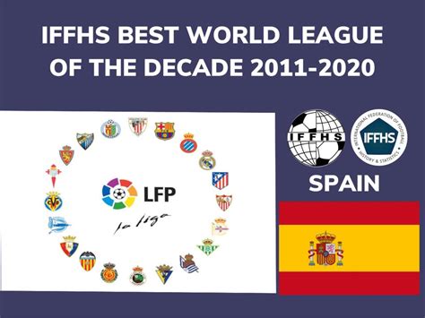 IFFHS评过去10年世界联赛排名：西甲第1 中超亚洲第4_PP视频体育频道