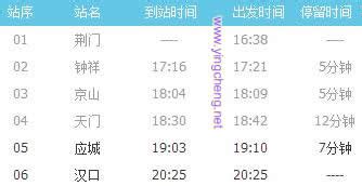 应城春运期间应城火车站增加4趟往返武汉的火车，附时刻表-应城在线