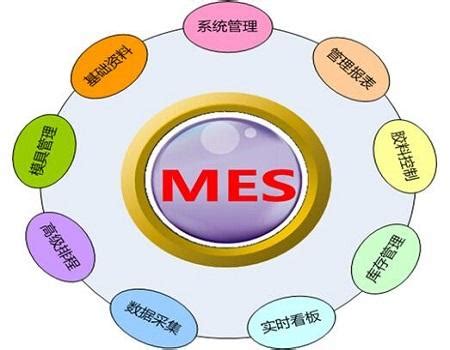 半导体MES系统功能展示_【MES】-苏州点迈软件系统有限公司
