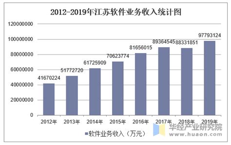 小视产品入选《江苏省重点领域首版次软件产品应用推广指导目录》-小视科技（江苏）股份有限公司