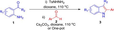 碱促进的多米诺反应，由2-氨基苯甲醛/ 2-氨基芳基酮，甲苯磺酰肼和芳族醛合成2,3-二取代的吲哚,Tetrahedron - X-MOL